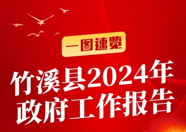 一图速览丨竹溪县2024年政府工作报告