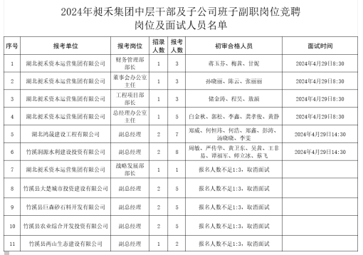 微信截图_20240426170051.png