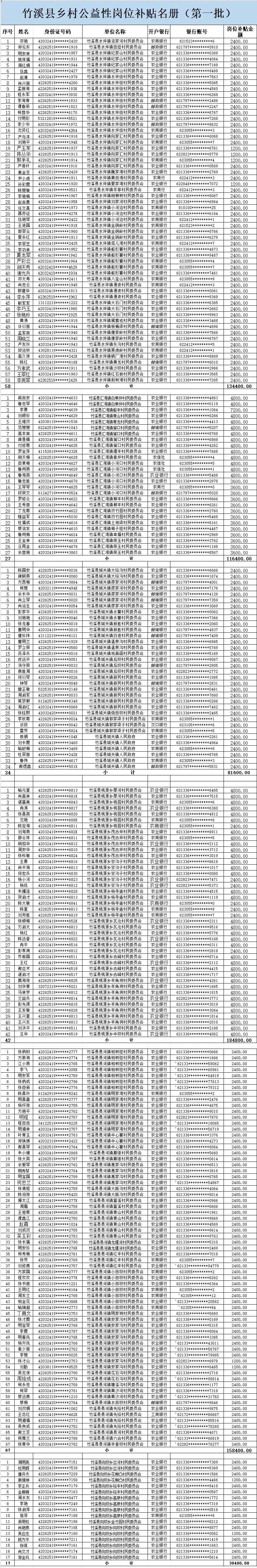 c90a381208d9c631806c1096082c3af0.jpg