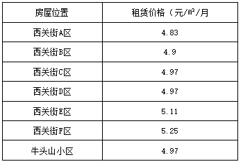 7bc75ac1a274c7ab710aea9cb6d7c4dd.png