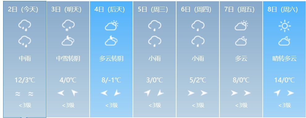 d3eda991341e54336da9788e15cf7767.png